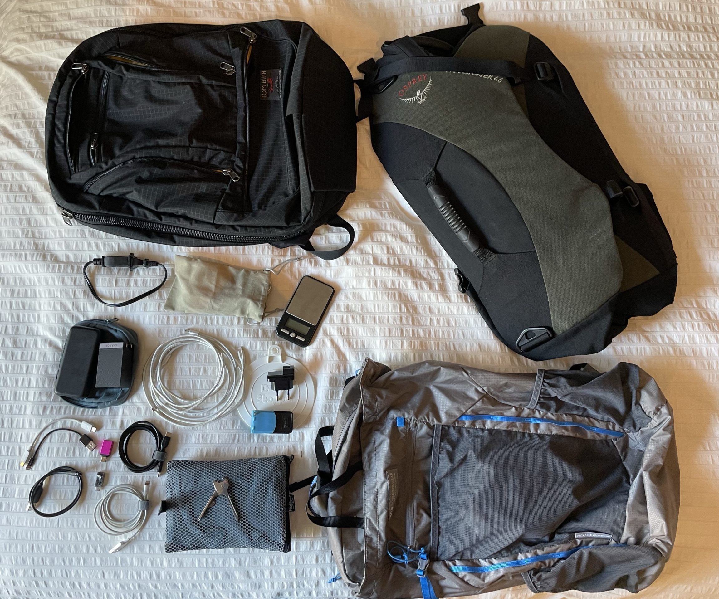 travel gear 2022